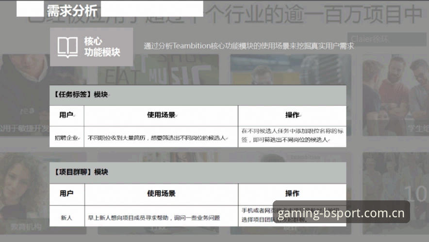 教程关键词推荐 B体育官网深度评测:从团队协作到教程关键词推荐的全面体验报告