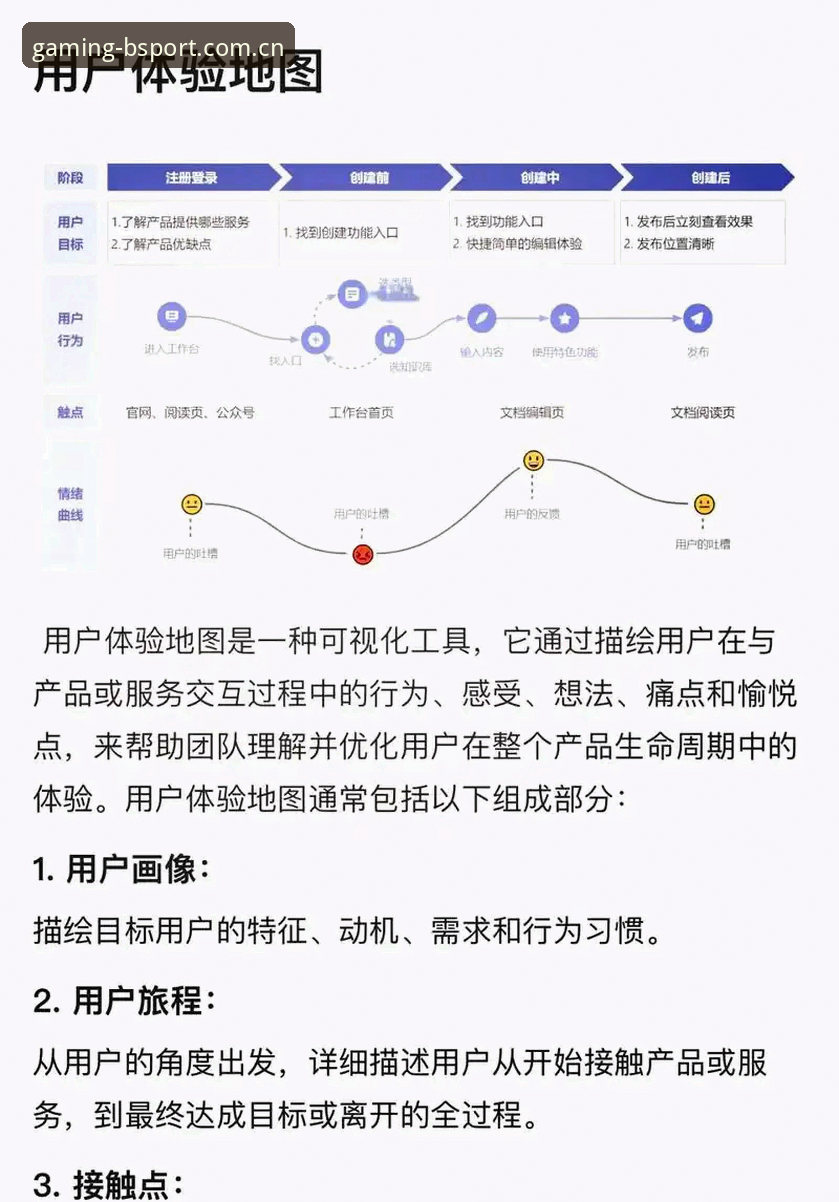 B体育官网怎么样评测深度分析：从用户体验到技术细节的全面解析