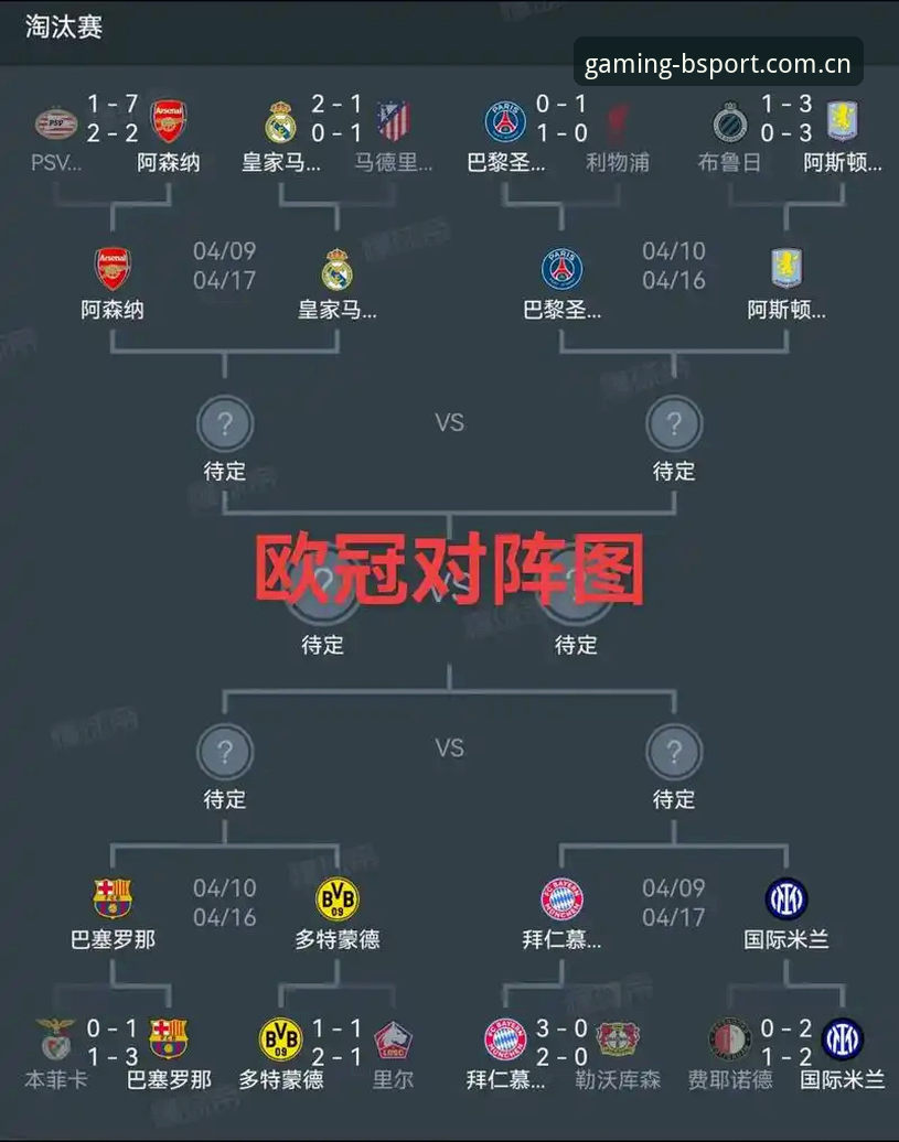 都灵德比观赛实用指南：一场关乎欧冠资格的同城较量