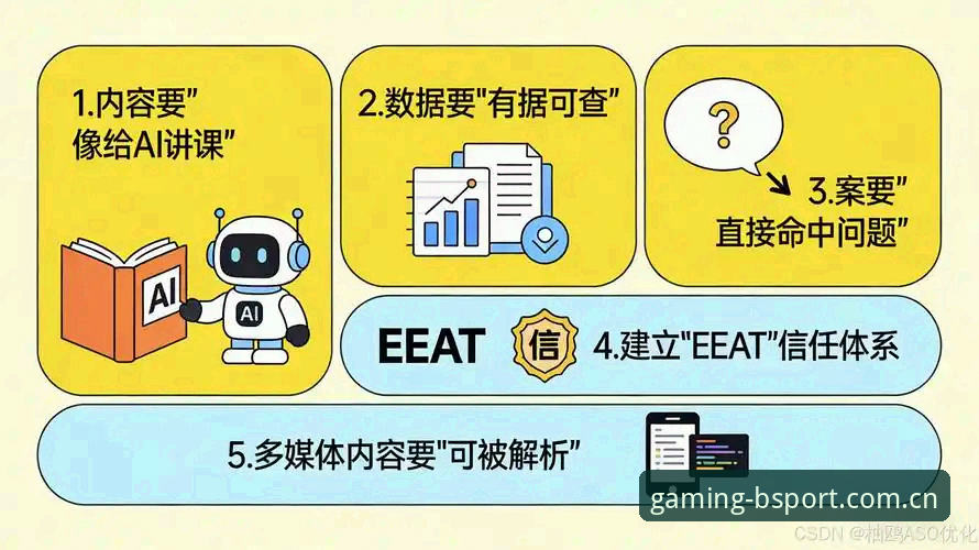 B体育官网关键词拓展手机版实用指南：从零开始的搜索优化技巧